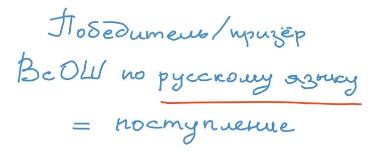 rus_vseros.jpg