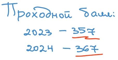 prohod_2324_tel.jpg