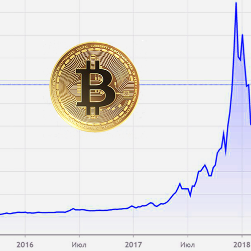 bitcoin2017-3.png